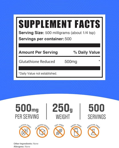 BulkSupplements.com Glutathione Reduced Powder - Glutathione Supplement, Reduced Glutathione Powder - Glutathione 500mg, Gluten Free, 500mg per Serving, 250g (8.8 oz) (Pack of 1)