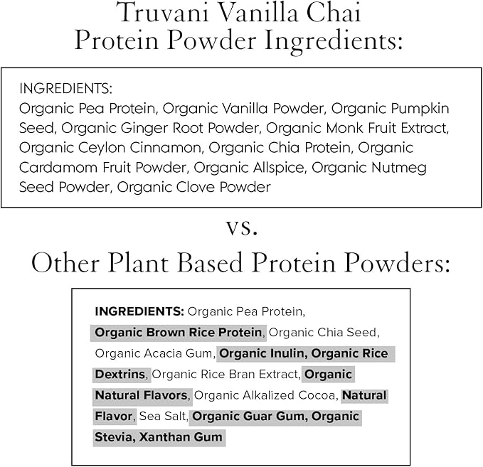Truvani Vegan Pea Protein Powder | Vanilla Chai | 20g Organic Plant Based Protein | 10 Travel Packets | Keto | Gluten & Dairy Free | Low Carb | No Added Sugar