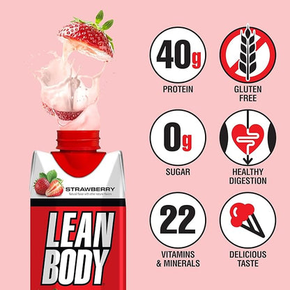 Labrada Lean Body Ready-to-Drink Strawberry Protein Shake, 40g Protein, Whey Blend, 0 Sugar, Gluten Free, 22 Vitamins & Minerals, 17 Ounce (Recyclable Carton & Lid - Pack of 12) LABRADA