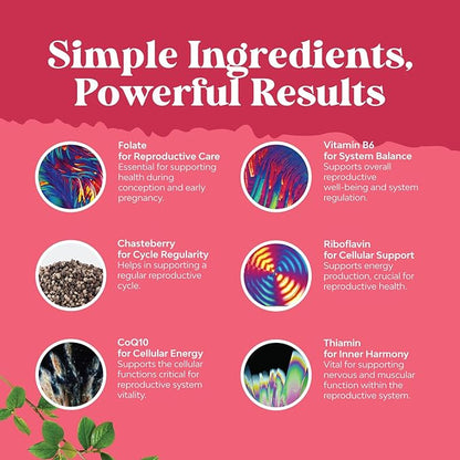 Fertility Supplement for Women with Prenatal Multivitamins - Female Fertility Support with Prenatal Choline Inositol Folate Chasteberry and CoQ10 Fertility Blend for Women to Promote Faster Conception