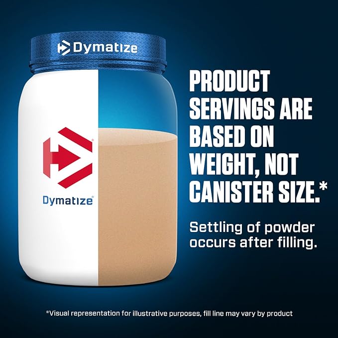 Dymatize Elite 100% Whey Protein Powder, 25g Protein, 5.5g BCAAs & 2.7g L-Leucine, Quick Absorbing & Fast Digesting for Optimal Muscle Recovery, Rich Chocolate, 2 Pound, 25 Servings