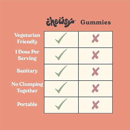 Chewsy Kids’ Multivitamin, Delicious Candy-Style Daily Vitamin Chews + Probiotics + Superfoods, Wild Berry Flavor Chewable Fruity Supplement Chews, Individually Wrapped, Easy to Enjoy, 30-Day Supply