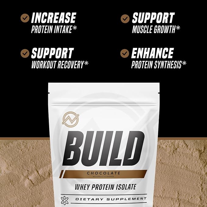Outwork Nutrition Build Whey Protein Isolate Powder - Low Lactose, Gluten-Free Protein Powder for Muscle Growth & Workout Recovery, Backed by Science, Chocolate, 1.8lbs
