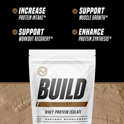 Outwork Nutrition Build Whey Protein Isolate Powder - Low Lactose, Gluten-Free Protein Powder for Muscle Growth & Workout Recovery, Backed by Science, Chocolate, 1.8lbs