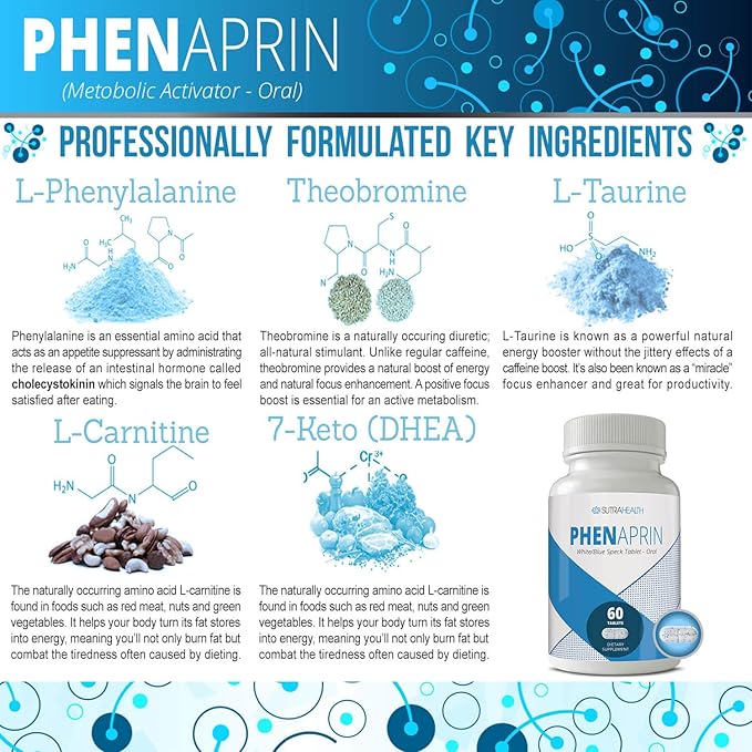 Diet Pills Weight Loss and Energy Boost for Metabolism – Optimal Fat Burner and Appetite Suppressant Supplement. Helps Maintain and Control Appetite.