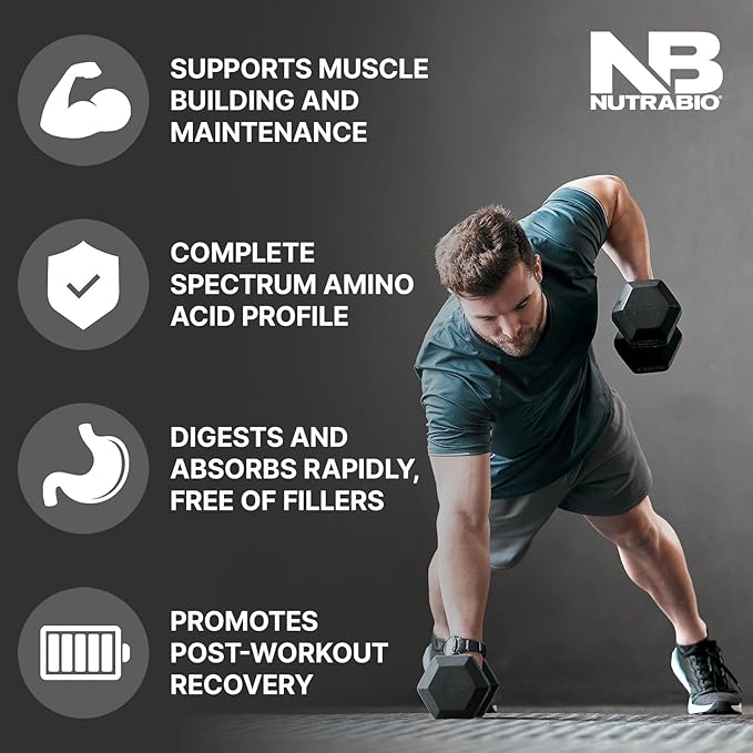 NutraBio Classic Whey Protein Powder- 25G of Protein Per Scoop - No Fillers, Artificial Colors, Preservatives - Chocolate Milkshake, 2 Pounds