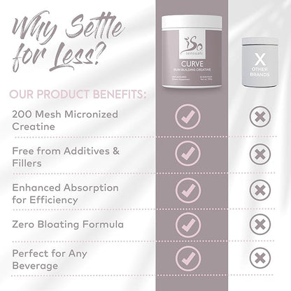 Curve Bum Building Creatine - Micronized 200 Mesh for Smooth Muscle Builder for Women, Creatine Women Enhancer, Energy Supplement for Booty Gains. 30 Unflavored Perfect Peach Servings