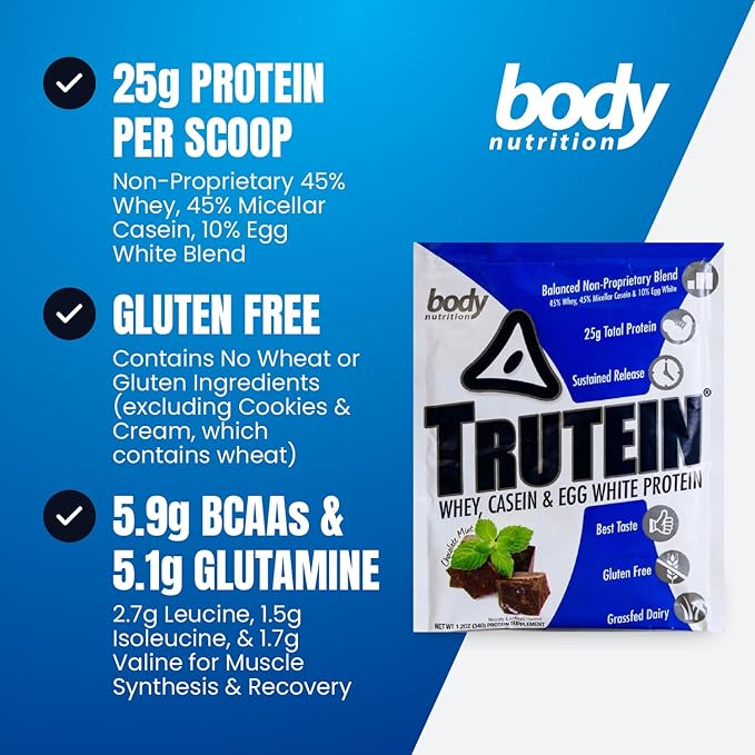 Body Nutrition Trutein High Protein Powder: 45% Whey, 45% Casein, 10% Egg White, Gluten-Free, Low Sodium, Grass Fed Whey Protein Powder, Gym Supplement & Breakfast Shake, Chocolate Mint, 34g Sample