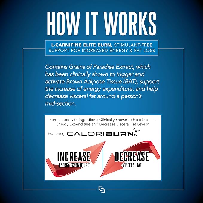 Siren Labs L-Carnitine Elite Burn Liquid Keto Fat Burner and Metabolism Activator - Fat Loss Support Keto Friendly Weight Loss Increase Energy-Stimulant Free - Lemon Lime 3000mg (32 Servings)