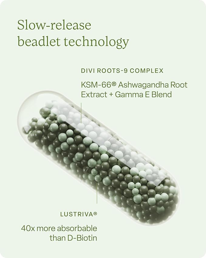 divi Hair Vitamins for Women and Men - Made with Clean and Science-Backed Ingredients to Nourish Hair & Scalp - Encourage Healthier Looking Hair - 30 Day Supply, 120 Count