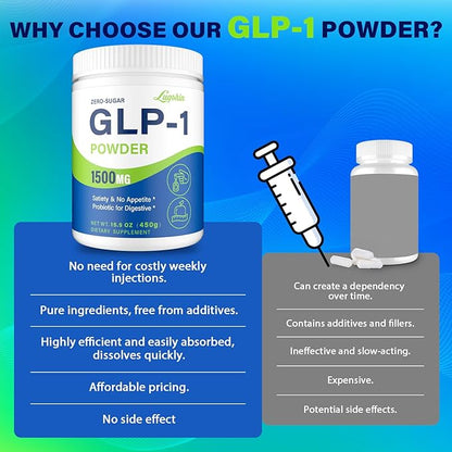 GLP-1 Supplement, GLP1 Supplements Women, GLP-1 Powder 1500MG with Akkermansia Muciniphila Probiotic & High Fiber, Naturally Support GLP-1 Support for Energy, Digestion, Gut, Overall Health, No Sugar