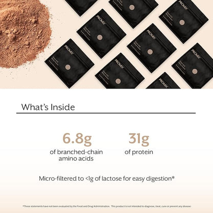 Promix Whey Protein Isolate Powder, Chocolate - 2.5lb - Grass-Fed & 100% All Natural - ­Post Workout Fitness & Nutrition Shakes, Smoothies, Baking & Cooking Recipes - Gluten-Free & Keto-Friendly