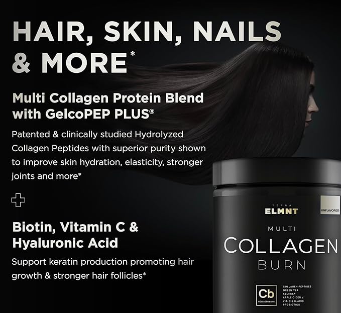 ELMNT Super Collagen Powder for Women Weight Loss + Beauty w. Probiotics, Hyaluronic Acid, ACV, KSM-66, Biotin - Premium Multi Collagen Peptides Protein Supplement Colageno for Women (Unflavored)