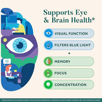 NEURIVA Brain + Eye Supplement for Memory, Focus & Concentration with Lutein & Vitamins A C E and Zinc for Eye Health & Zeaxanthin to Filter Blue Light, 30ct Capsules