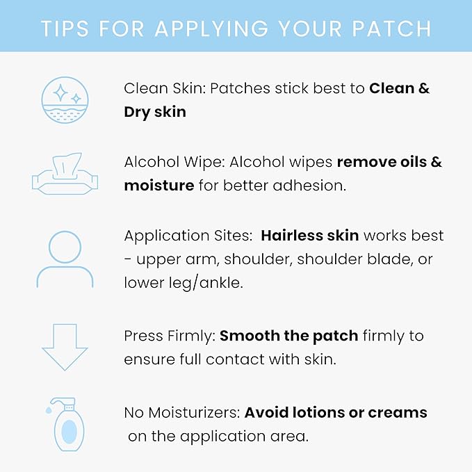 The Patch Remedy Original Sleep Patches - 30 Topical Sleep Support Patches with Valerian Root Extract, Passionflower, Hops, Magnesium Glycinate Transdermal Skin Stickers