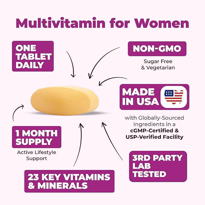 Multivitamin for Women - Daily Womens Multivitamin & Multimineral with Vitamin A, C, D, E, B12, Zinc and Iron. Vitamins for Women - Womens Vitamins for Energy, Focus, and Womens Health. 30 Tablets
