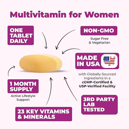 Multivitamin for Women - Daily Womens Multivitamin & Multimineral with Vitamin A, C, D, E, B12, Zinc and Iron. Vitamins for Women - Womens Vitamins for Energy, Focus, and Womens Health. 30 Tablets