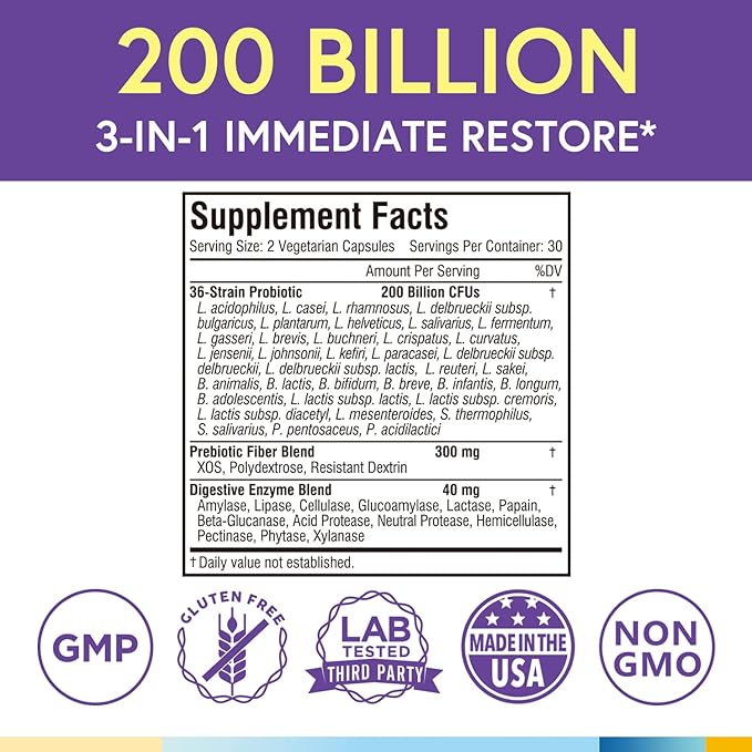 Terranics Daily Probiotics for Men & Women, 200 Billion 36 Strains Immediate Restore Probiotics, with Prebiotics & Enzymes, Healthy Regularity, Delayed Release, Shelf Stable, 60 Veggie Caps
