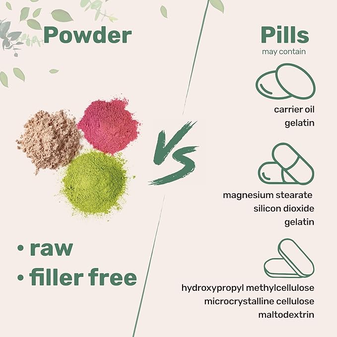 Micro Ingredients Myo-Inositol & D-Chiro Inositol Powder, 1lb | Hormonal Balance & Ovarian Health Support | 40:1 Ideal Ratio Inositol Supplement for Women | Non-GMO, Vegan, Filler-Free (221 Servings)