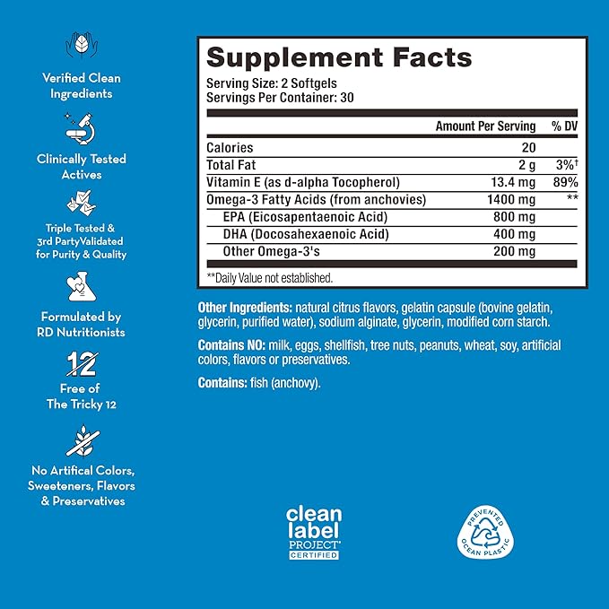 HUM OMG! Omega The Great - Triple Omega 3 Fish Oil Supplement with DHA, EHA & Vitamin E to Support Bright & Even Skin Tone - Gluten Free & Non-GMO (60-Count)