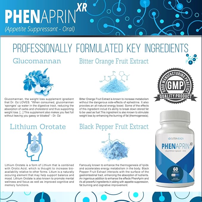 PhenAprin XR Maximum Strength Appetite Suppressant Diet Pills - 2-Pack, Metabolism Boosting, Weight Loss for Women and Men, 120 Blue/White Capsules