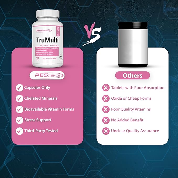 PEScience TruMulti Women's, Multivitamin with Premium Quality Vitamin C, D, Zinc for Immune & Stress Support, 90 Capsules