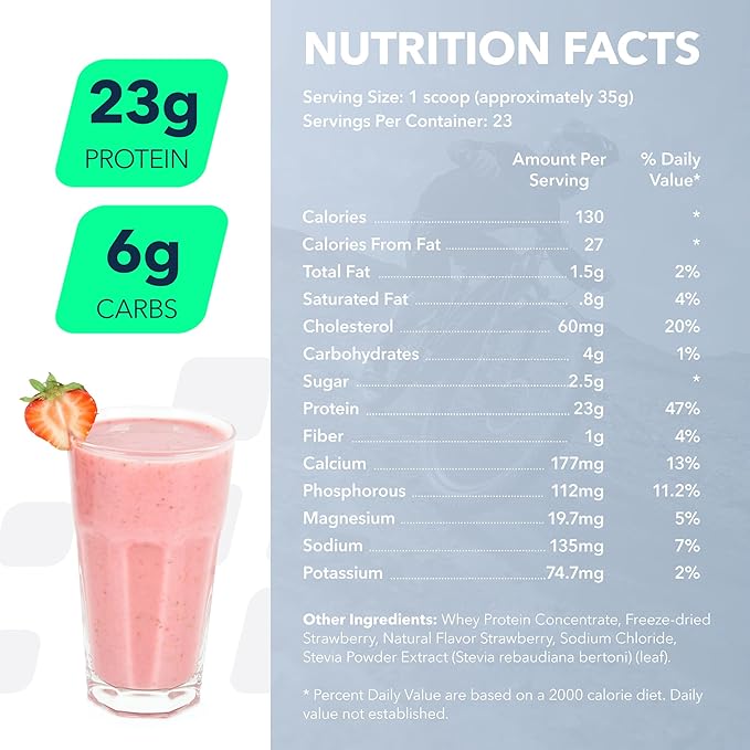 NF Sports Post Workout Nutri Whey Protein Powder, Dietary Supplement, Amino Energy, Supports Immunity, BCAA Powder, Helps Fight Stress (Alpine Strawberry Powder, 828g, 23 Servings)