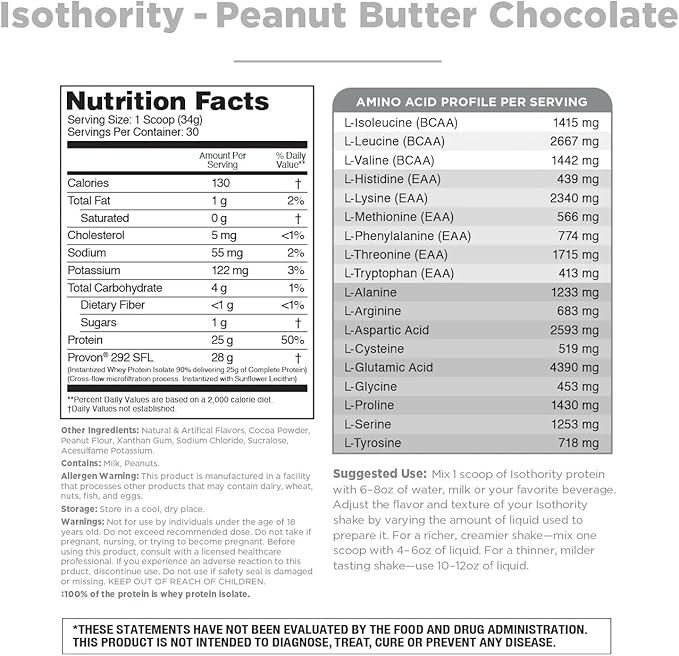 Isothority Whey Protein Isolate, Chocolate Peanut Butter, 2 lb - Ultra Absorbable Branched Chain Amino Acids (BCAA) Powder with 25g Per Serving, Low Carb - Build Muscle & Accelerate Recovery