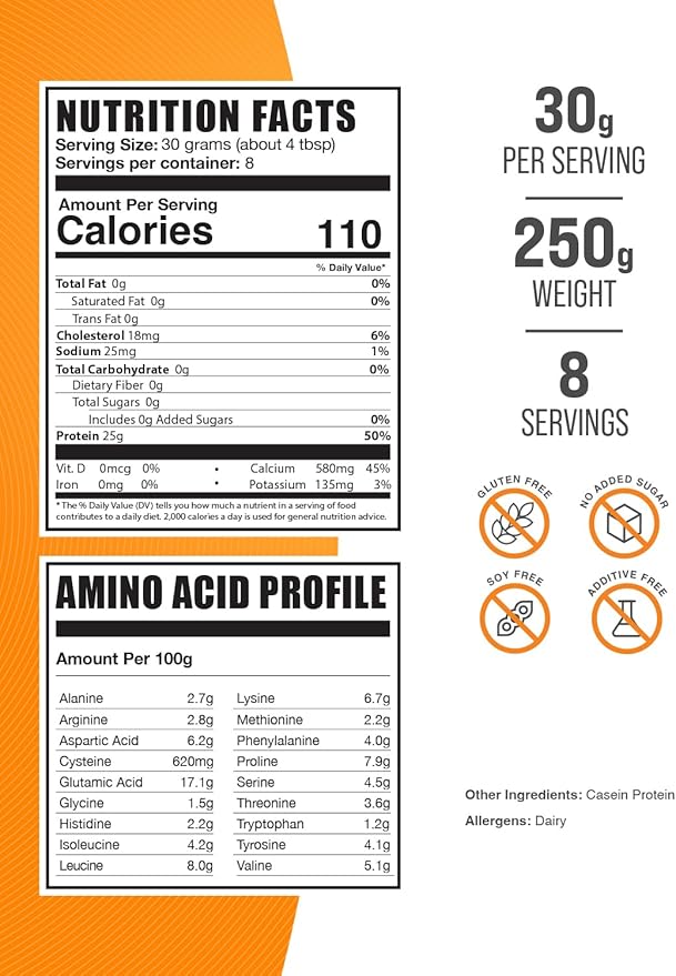 BulkSupplements.com Casein Protein Powder - Micellar Casein Powder, Protein Powder Casein, Casein Powder - Gluten Free & Soy Free, 30g per Serving, 250g (8.8 oz) (Pack of 1)
