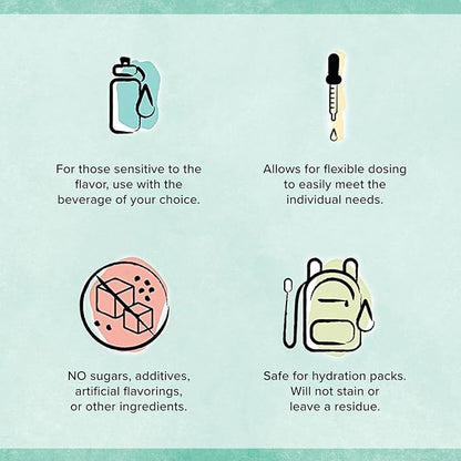 Keto Chow Fasting Drops | Sodium and Ionic Magnesium Fasting Supplement | Intermittent Fasting Mineral Supplements | Electrolyte Replenisher | On The Go Container | (24ml Pocket Flask)