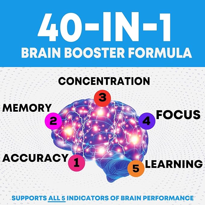 Nootropic Brain Supplements for Memory and Focus - 40 Nootropics & Vitamins to Support Clarity & Concentration, Brain Health Memory Pills with Phosphatidylserine Bacopa Huperzine & DMAE - 180 Capsules