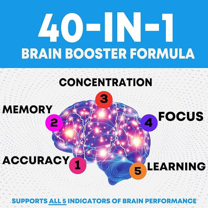 Nootropic Brain Supplements for Memory and Focus - 40 Nootropics & Vitamins to Support Clarity & Concentration, Brain Health Memory Pills with Phosphatidylserine Bacopa Huperzine & DMAE - 180 Capsules