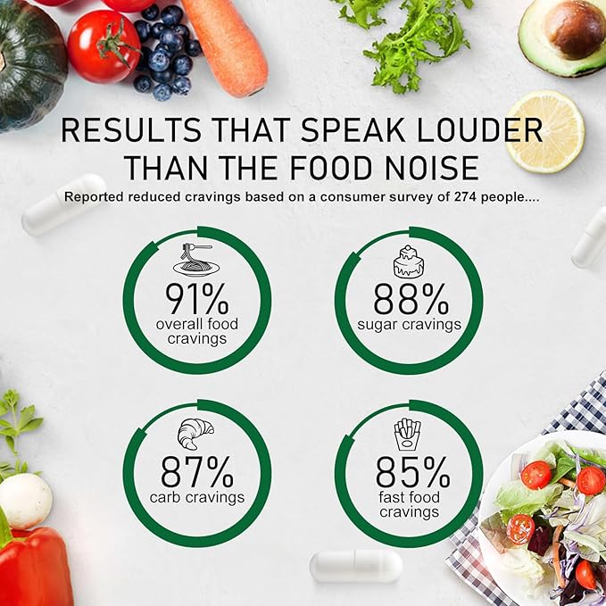 GLP-1 Probiotic | GLP-1 Supplement, GLP-Activate with 10 Billion CFU Multi-Strain Probiotics + Prebiotics, Naturally GLP 1 Production, GLP-1 Probiotic for Men & Women, 60 GLP-1 Capsule (1pcs)wsss、