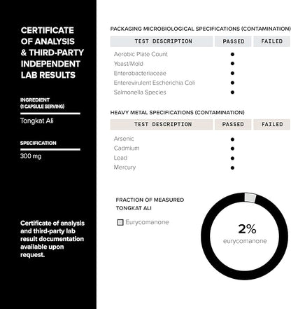 Ultra Concentrated 69,000mg Tongkat Ali Fadogia Agrestis Blend – 200:1 Tongkat Ali + 30:1 Fadogia Agrestis - Third-Party Tested 2% Pure Eurycomanone -Fadogia Agrestis and Tongkat Ali Supplement
