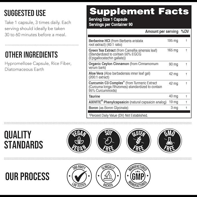 Triquetra Health GLP-Activate | Hunger & Metabolism Support - Formulated to Support GLP1 Naturally - Expert Formulated - Take 1 Capsule Before Each Meal for Hunger & Metabolic Support - 90 Servings