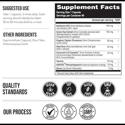 Triquetra Health GLP-Activate | Hunger & Metabolism Support - Formulated to Support GLP1 Naturally - Expert Formulated - Take 1 Capsule Before Each Meal for Hunger & Metabolic Support - 90 Servings