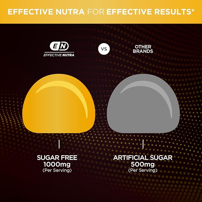 Shilajit Gummies – Pure Himalayan Shilajit for Men & Women, Energy, Brain Health, Immunity Support, Sugar-Free, 90 Gummies (45-Day Supply)