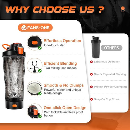 Electric Protein Shaker Bottle, Lockable Electric Blender Cup, 24oz Tritan USB Rechargeable Mixer, Portable Blender Shaker Cups for Protein Shakes for Men Women, Black and Orange