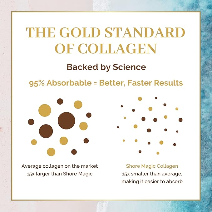 Premium Marine Collagen Powder with Type I II III and IV Hydrolyzed Peptides for Women Men Sustainably Sourced Wild Fish Unflavored Certified Halal Kosher - 4 Month Supply (Price 3 Months)