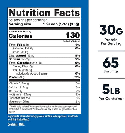 Nutricost Grass-Fed Whey Protein Isolate (Unflavored) 5LBS - rBGH Free, Non-GMO & Gluten Free