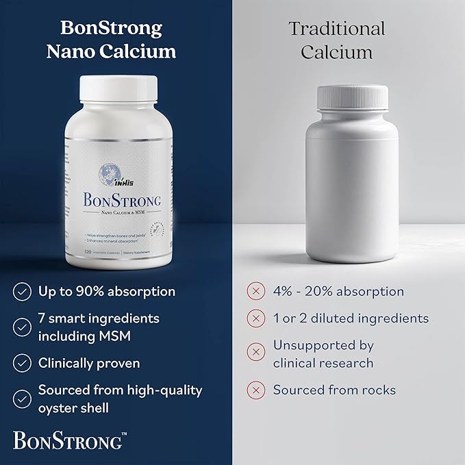 Nano Calcium Supplement with Vitamin D & MSM - Made with Advanced Nanotechnology for Higher Absorption - 120 Absorbable Calcium Pills, Bone Density Supplements Women & Men - Made in USA