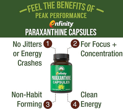 Paraxanthine Capsules for Clean, Jitter Free Energy. Enfinity Paraxanthine Supplement. Known for Focus, Concentration, and Productivity. Plus Great for A Pre Workout. for Men & Women. Nootropic Pills