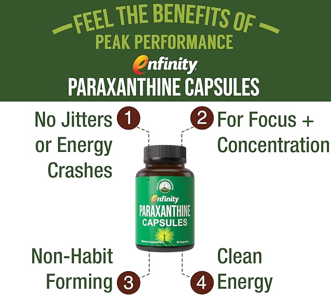 Paraxanthine Capsules for Clean, Jitter Free Energy. Enfinity Paraxanthine Supplement. Known for Focus, Concentration, and Productivity. Plus Great for A Pre Workout. for Men & Women. Nootropic Pills