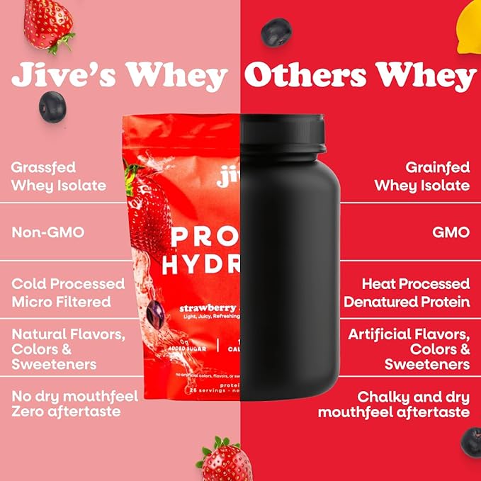 Jive Protein Hydrator Clear Protein Powder - 25 Servings, 22g Protein, 110 Calories & w/Electrolytes - Strawberry Acai Lemonade - Grass Fed Clear Whey Isolate Protein - Clear Whey Protein Powder