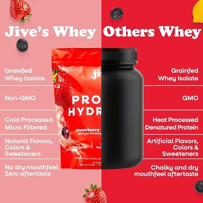 Jive Protein Hydrator Clear Protein Powder - 25 Servings, 22g Protein, 110 Calories & w/Electrolytes - Strawberry Acai Lemonade - Grass Fed Clear Whey Isolate Protein - Clear Whey Protein Powder