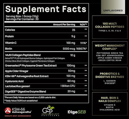 ELMNT Super Collagen Powder for Women Weight Loss + Beauty w. Probiotics, Hyaluronic Acid, ACV, KSM-66, Biotin - Premium Multi Collagen Peptides Protein Supplement Colageno for Women (Unflavored)