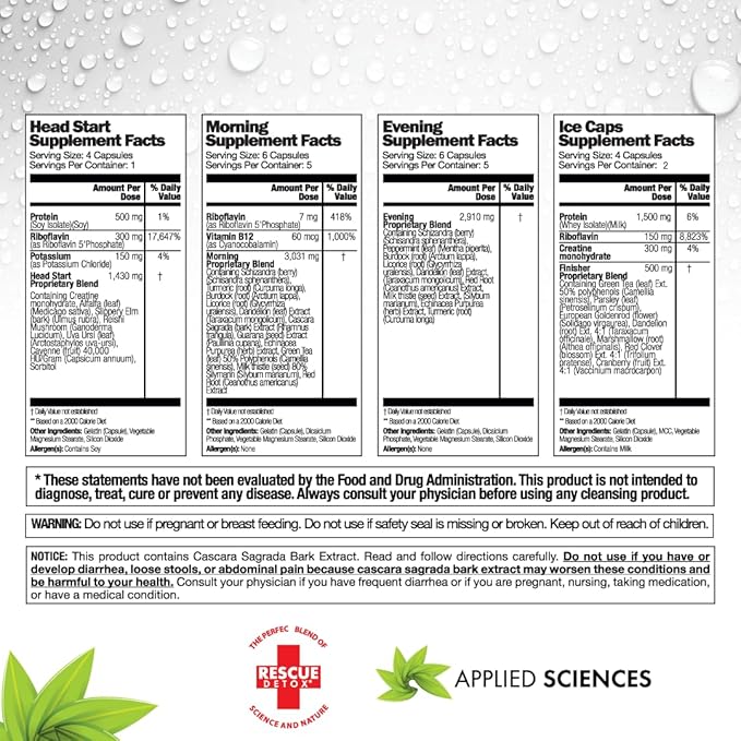 Rescue Detox 5 Day Permanent Detox Kit - 72ct Capsules | Comprehensive Full Body Cleanse with Bonus Instant ICE Caps