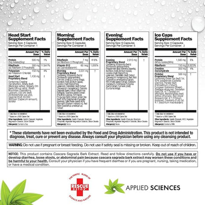 Rescue Detox 5 Day Permanent Detox Kit - 72ct Capsules | Comprehensive Full Body Cleanse with Bonus Instant ICE Caps