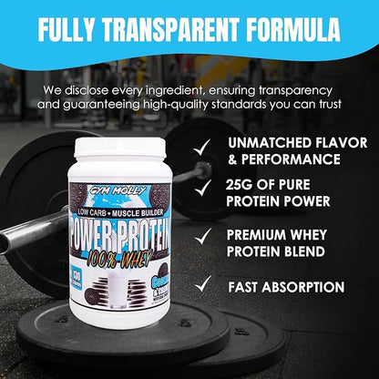 Gym Molly Power Protein Powder, 100% Whey Protein Isolate, 25g of Protein, 5.5g BCAAs, Fast Absorbing - Ready to Give You Fuel Around The Clock - 2lbs, Cookies & Cream Flavored