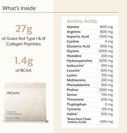 Promix Collagen Peptides, Vanilla, 2.5lb Bulk - Hydrolyzed Collagen Protein Promotes Healthy Skin, Bones, Joints & Recovery Support - Add to Shakes, Smoothies, Beverages & Baking Recipes.